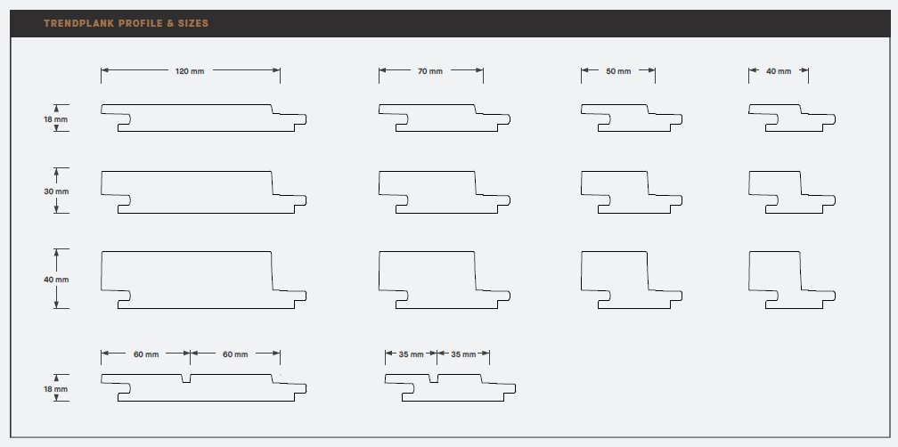 Trendplank Profile sizes